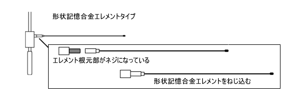 受信アンテナNY399X3イラスト