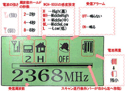 画像: 盗撮発見器